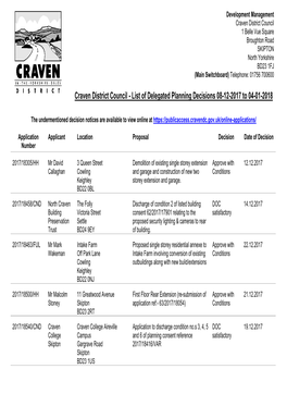 List of Delegated Planning Decisions 08-12-2017 to 04-01-2018