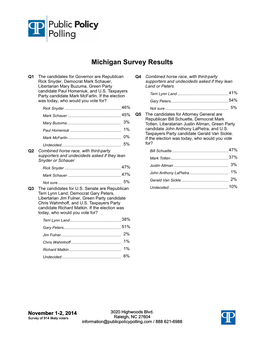 Michigan Survey Results