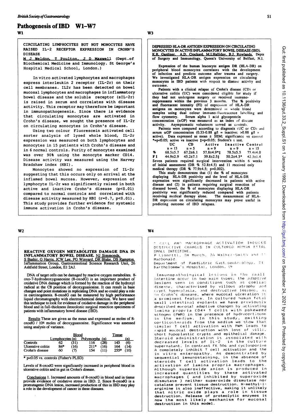 Pathogenesis of IBDW1-W7