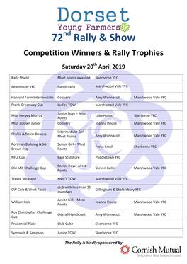 Rally 2019 Results Booklet