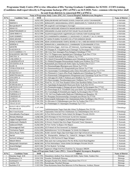 Programme Study Centre (Pscs) Wise Allocation of Bsc Nursing Graduate Candidates for IGNOU- CCHN Training