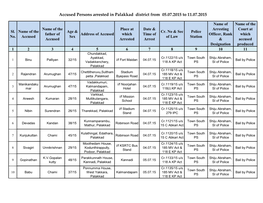 Accused Persons Arrested in Palakkad District from 05.07.2015 to 11.07.2015