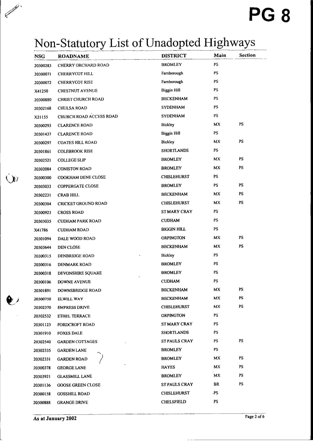 ~On-Statutory List of Unadopted Highways