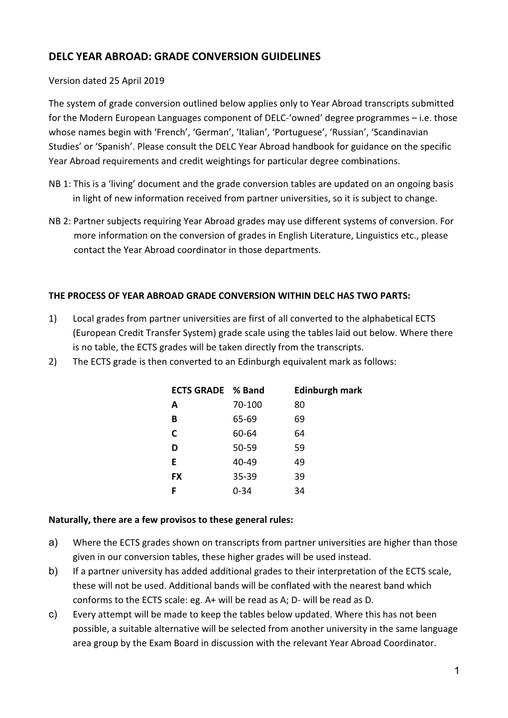 Erasmus Conversion Table 2019