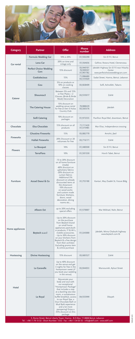 Category Partner Offer Phone Number Address