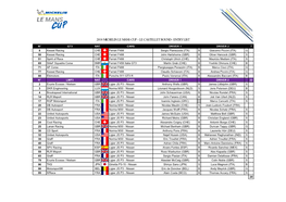 2018 Michelin Le Mans Cup - Le Castellet Round - Entry List