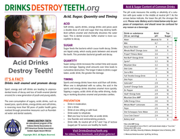 DRINKSDESTROYTEETH.Org Acid Drinks Destroy Teeth!