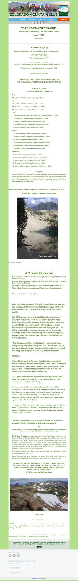 "Backcountry Cache" Bpx Gear Checks