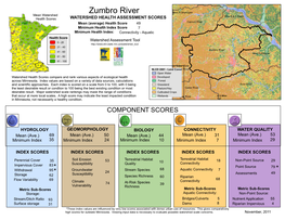 Zumbro Watershed Health Assessment