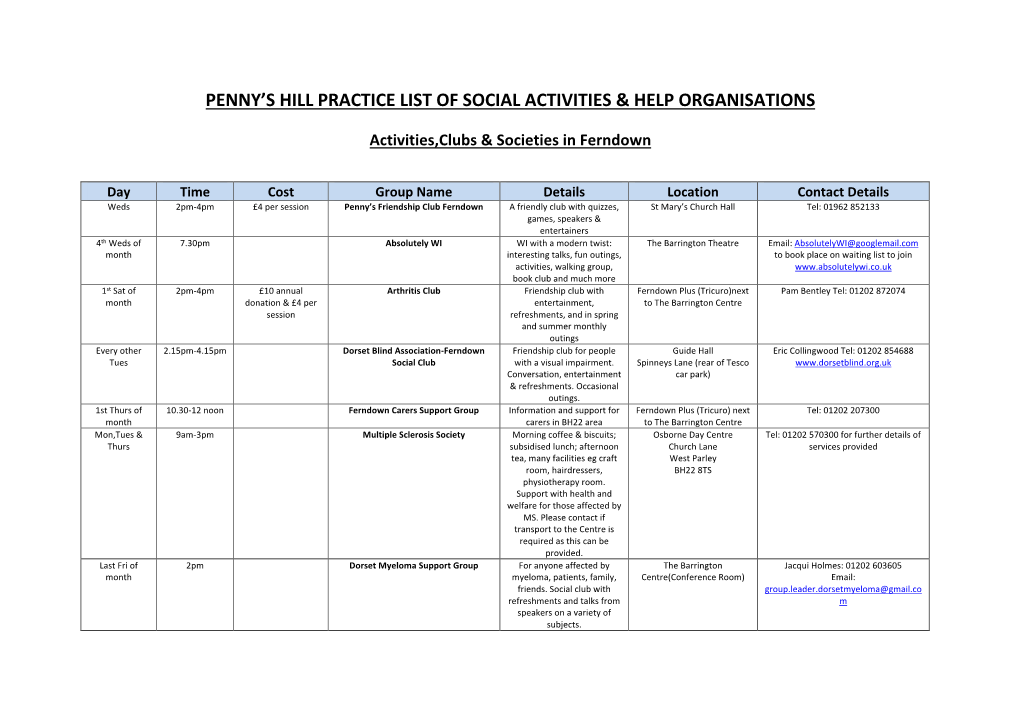 Penny's Hill Practice List of Social Activities & Help