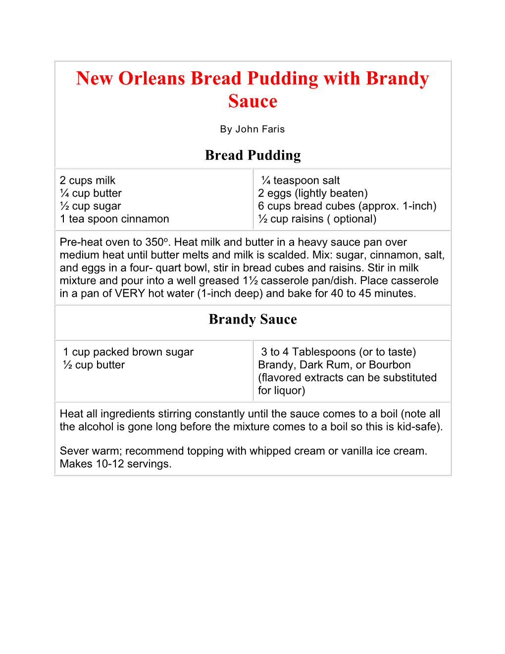 New Orleans Bread Pudding with Brandy Sauce