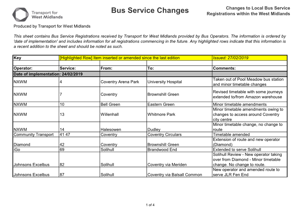 Bus Service Changes Registrations Within the West Midlands