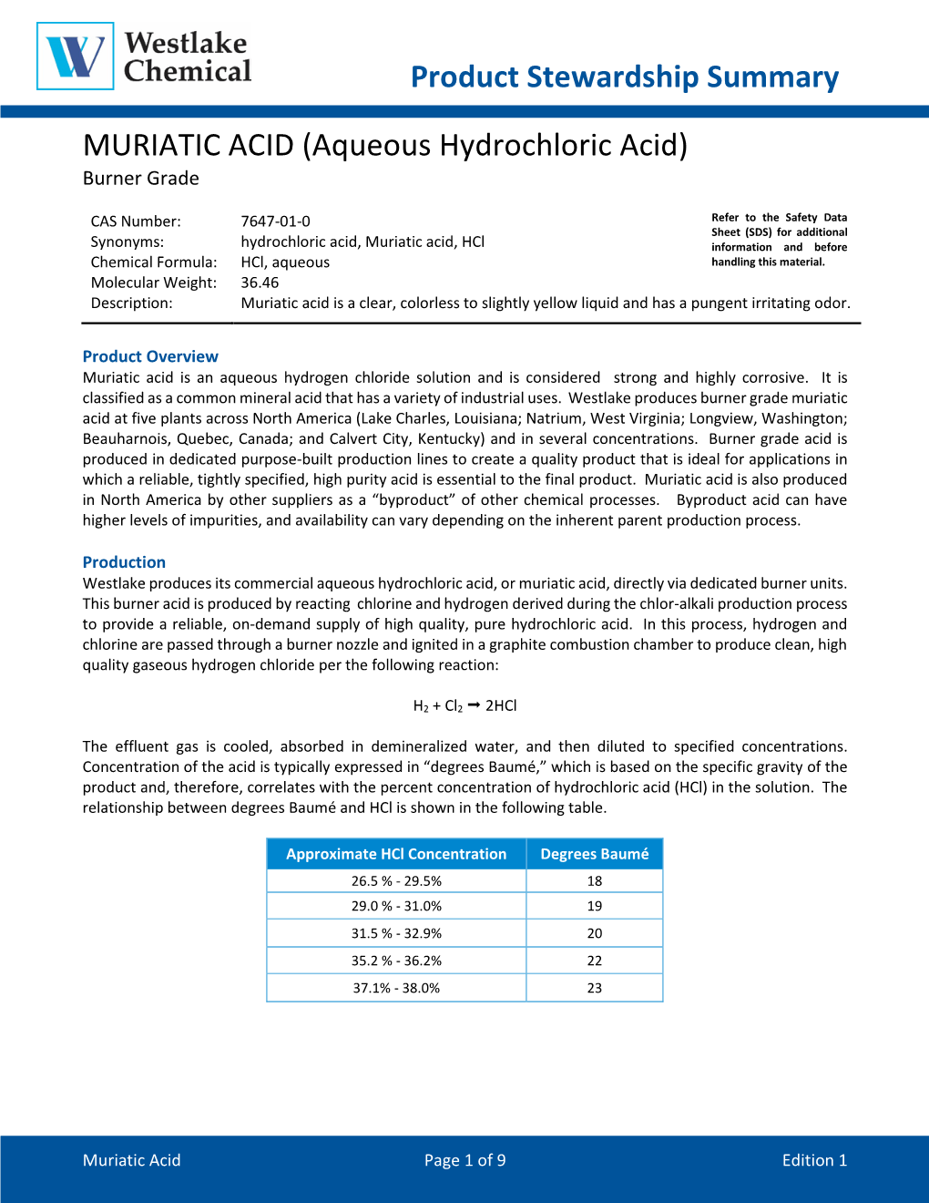 Product Stewardship Summary MURIATIC ACID