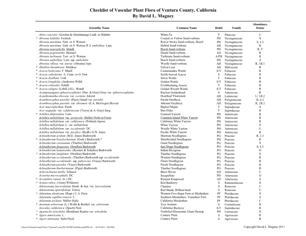 Checklist of Vascular Plant Flora of Ventura County, California by David L