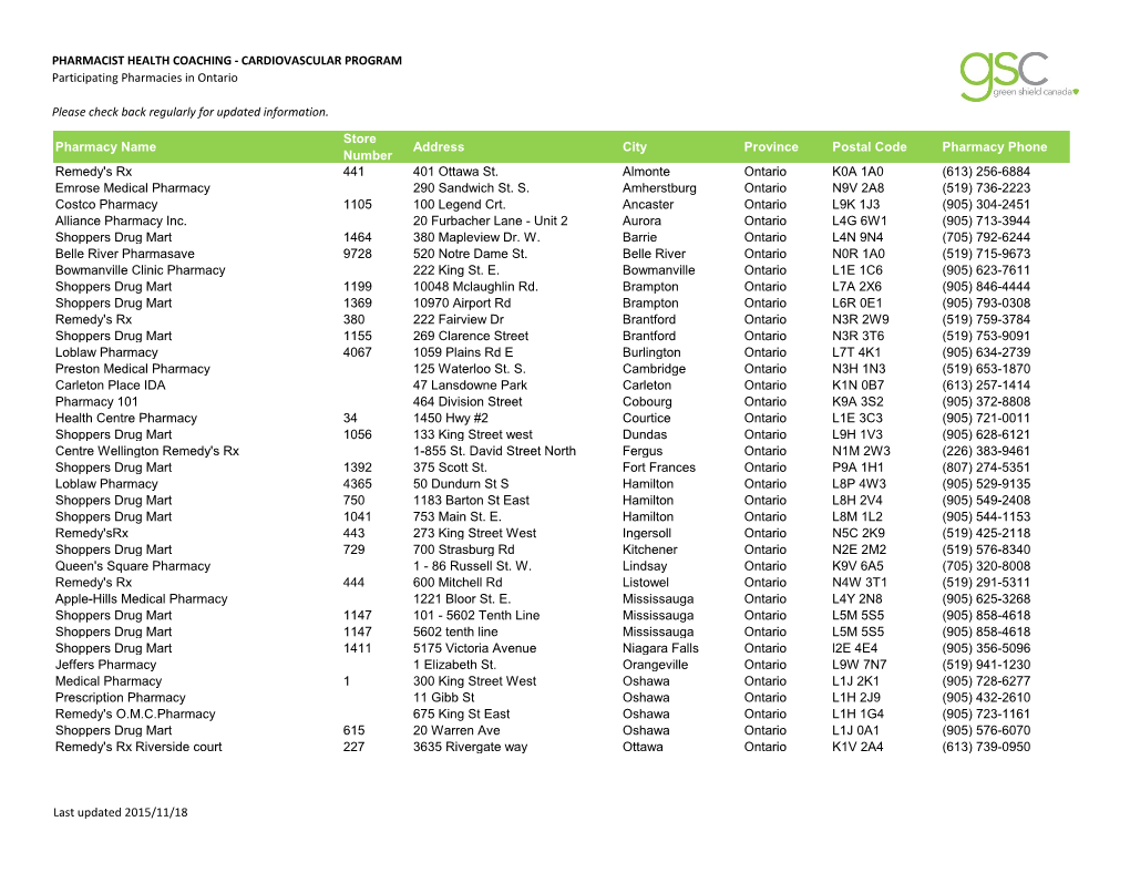 CARDIOVASCULAR PROGRAM Participating Pharmacies in Ontario