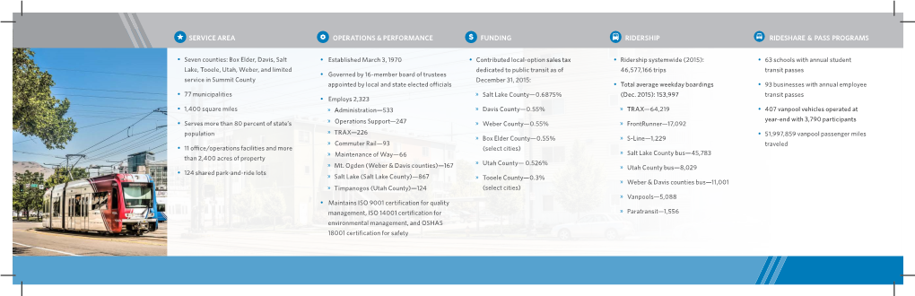 2016 Fast Facts