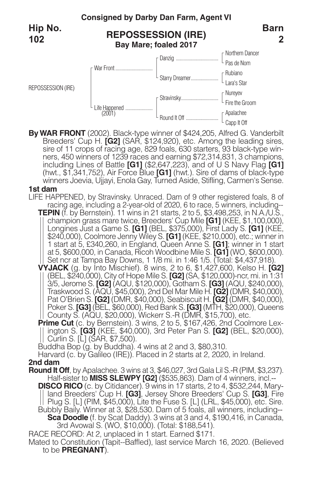 REPOSSESSION (IRE) Barn 2 Hip No