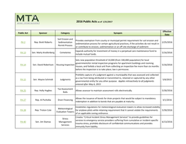 2016 Public Acts As of 1/31/2017