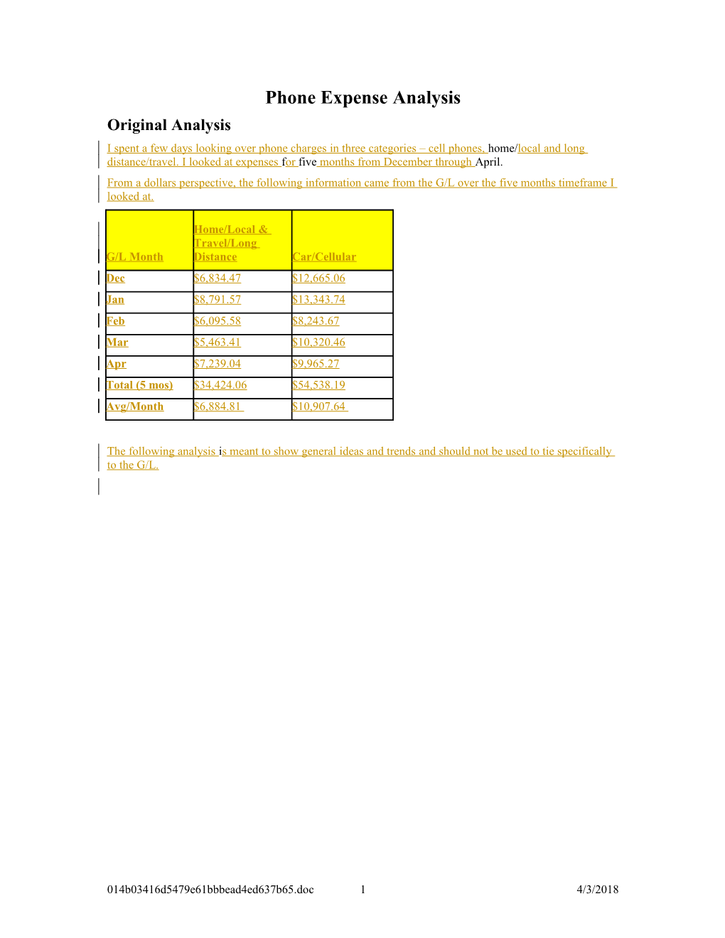 Phone Cost Reduction Analysis