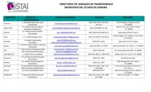 Directorio De Unidades De Transparencia Municipios Del Estado De Sonora