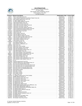 List of Mutual Funds Cayman Islands Monetary Authority P.O