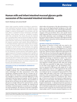 Human Milk and Infant Intestinal Mucosal Glycans Guide Succession of the Neonatal Intestinal Microbiota
