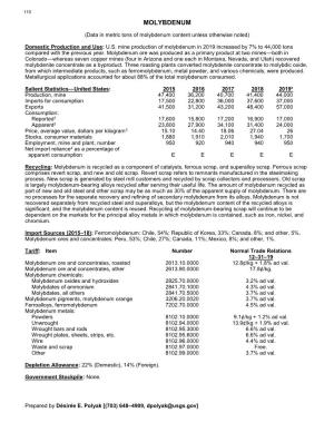 Molybdenum Data Sheet