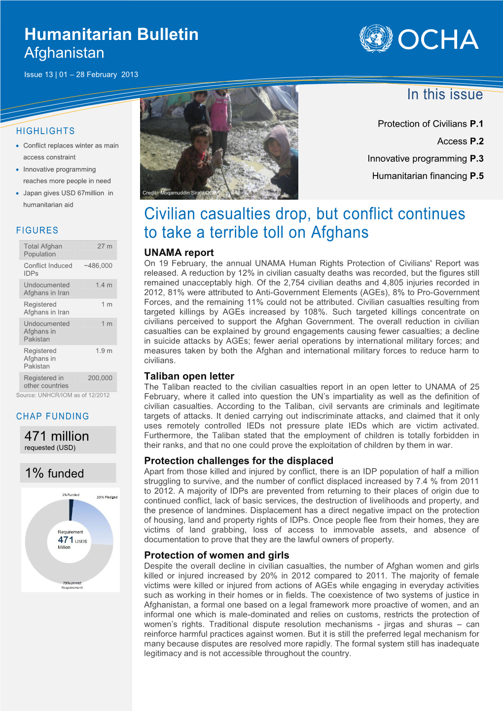 Civilian Casualties Drop, but Conflict Continues to Take a Terrible Toll on Afghans Humanitarian Bulletin