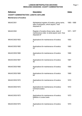 London Metropolitan Archives Middlesex Sessions