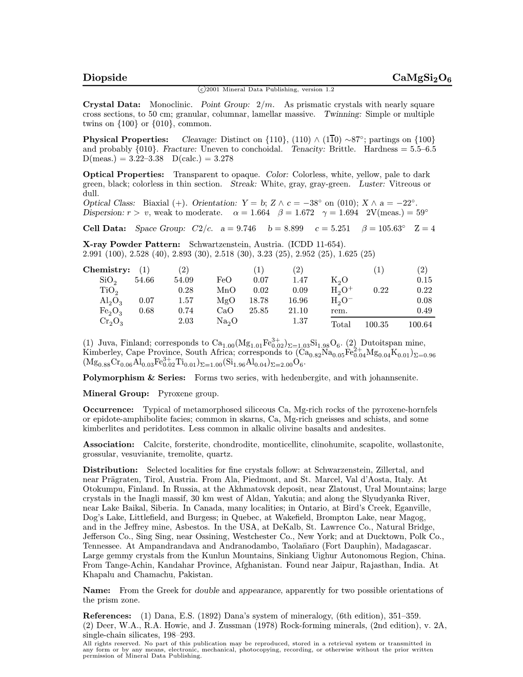 Diopside Camgsi2o6 C 2001 Mineral Data Publishing, Version 1.2 ° Crystal Data: Monoclinic