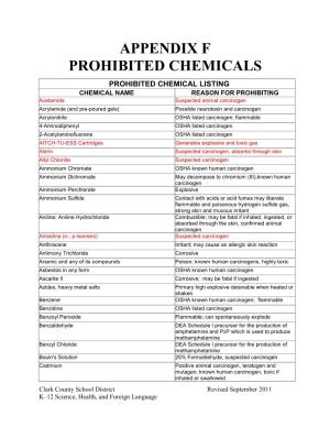 Appendix F Prohibited Chemicals