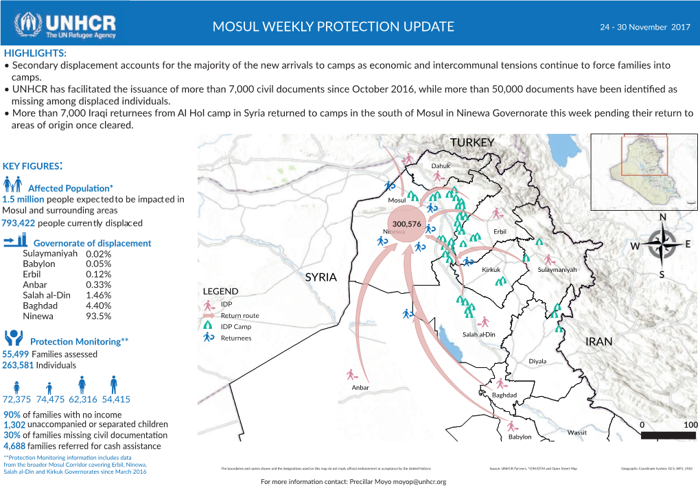 UNHCR Mosul Weekly Protection