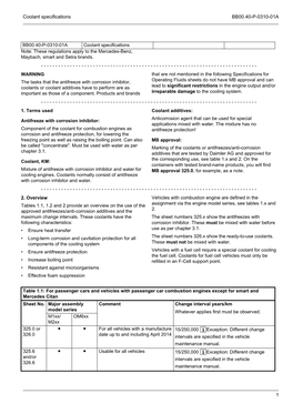 Coolant Specifications BB00.40-P-0310-01A 1