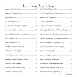 Bourbon & Whiskey