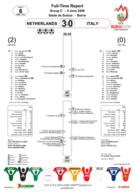 Full-Time Report NETHERLANDS ITALY