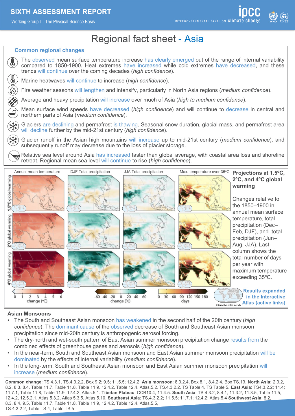 Regional Fact Sheet