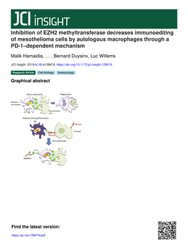 Inhibition of EZH2 Methyltransferase Decreases Immunoediting of Mesothelioma Cells by Autologous Macrophages Through a PD-1–Dependent Mechanism