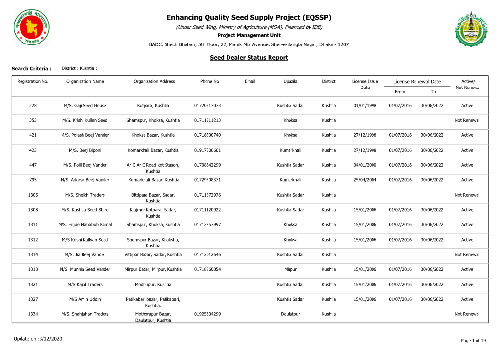 Enhancing Quality Seed Supply Project (EQSSP)