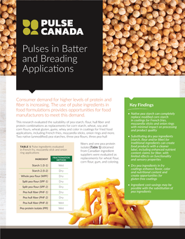 Pulses in Batter and Breading Applications