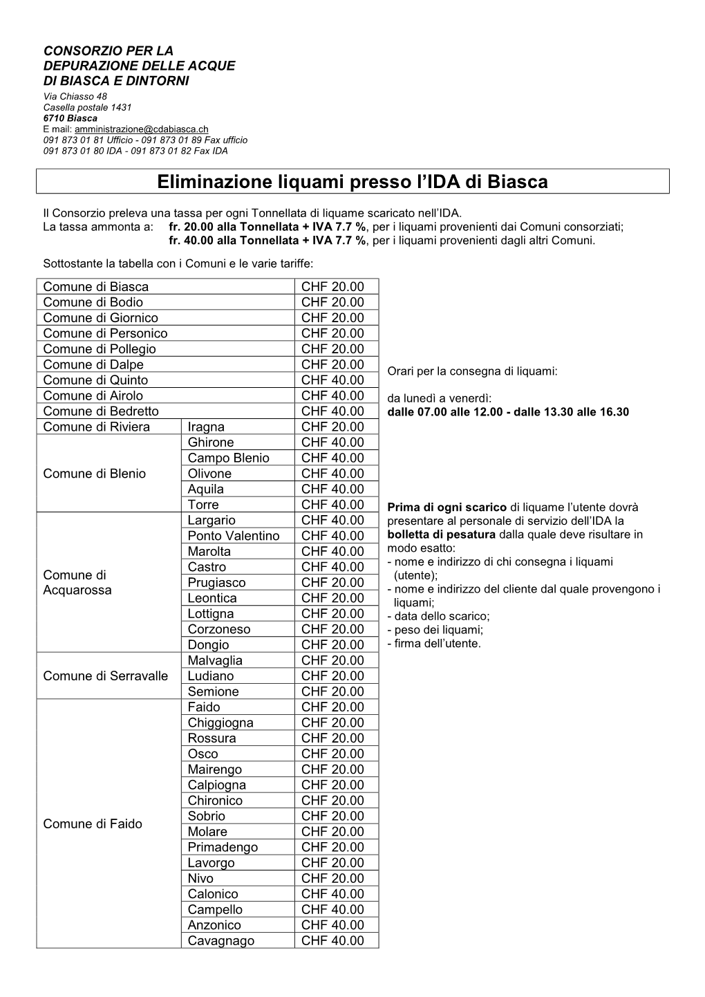 Eliminazione Liquami Presso L'ida Di Biasca