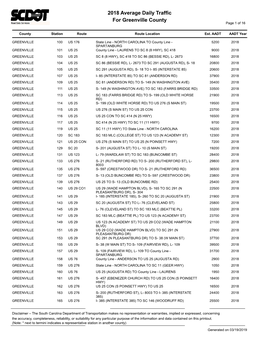 For Greenville County 2018 Average Daily Traffic