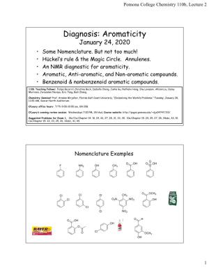 Aromaticity January 24, 2020 • Some Nomenclature
