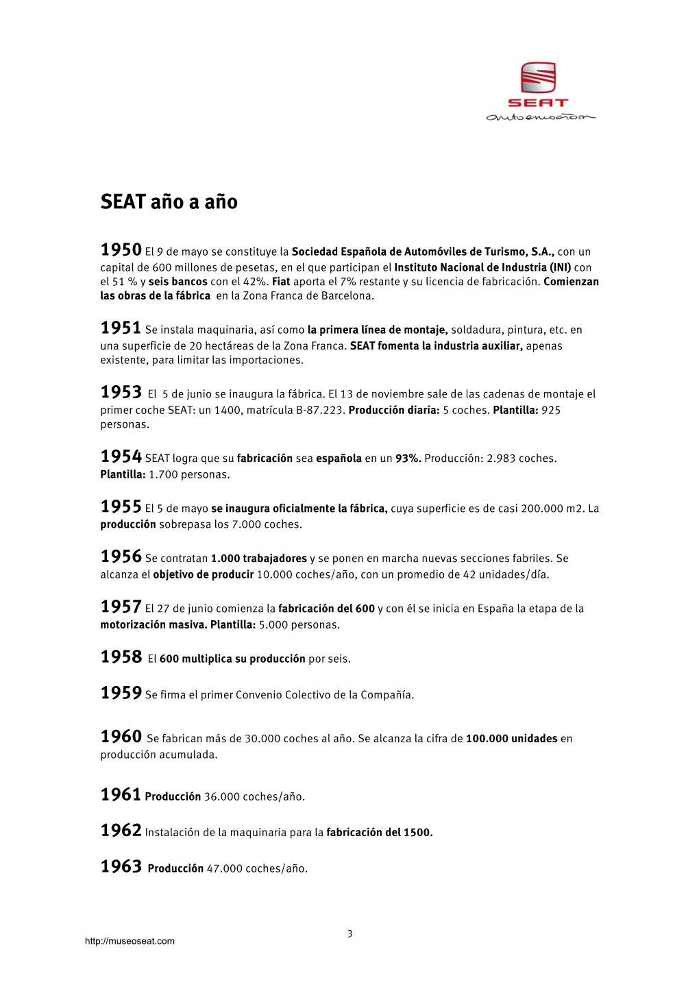 Cronología De Seat