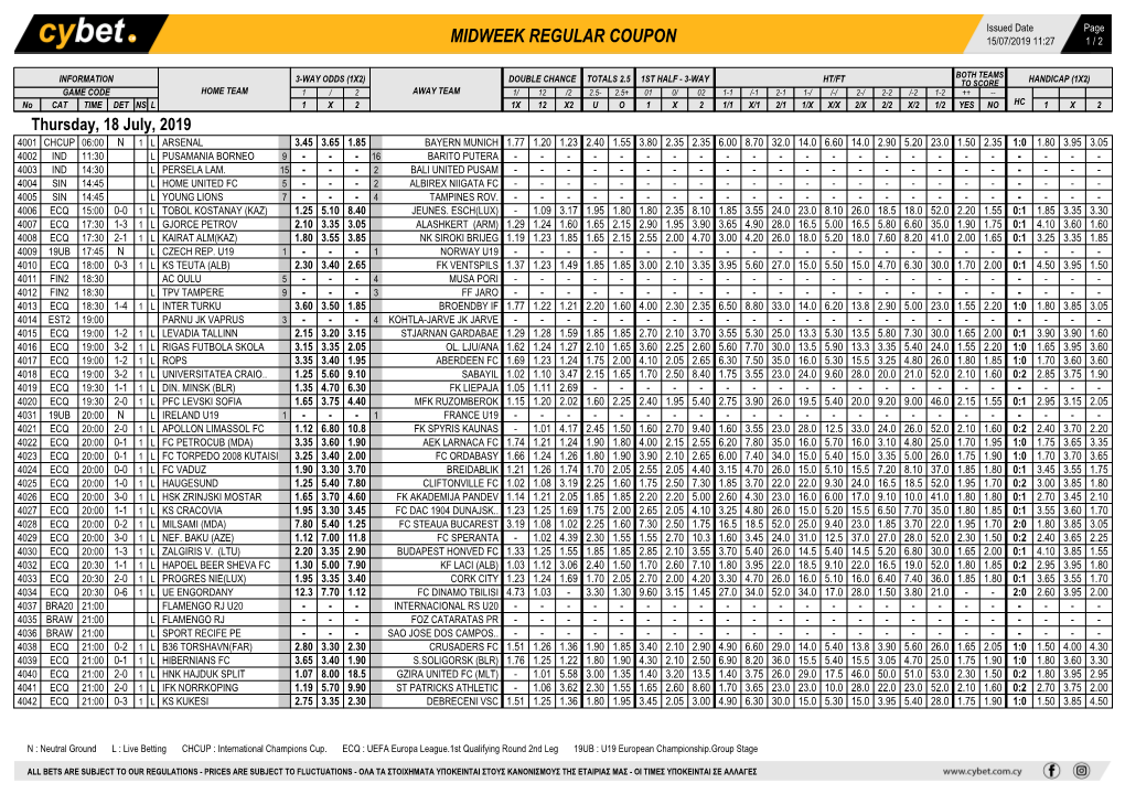 Midweek Regular Coupon 15/07/2019 11:27 1 / 2