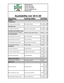 Availability List 10-5-20