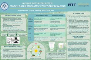 Buying Into Bioplastics: Starch Based Bioplastic for Food Packaging