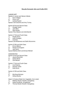 Results Domestic Arts and Crafts 2014 JUNIOR ART Section a Junior And