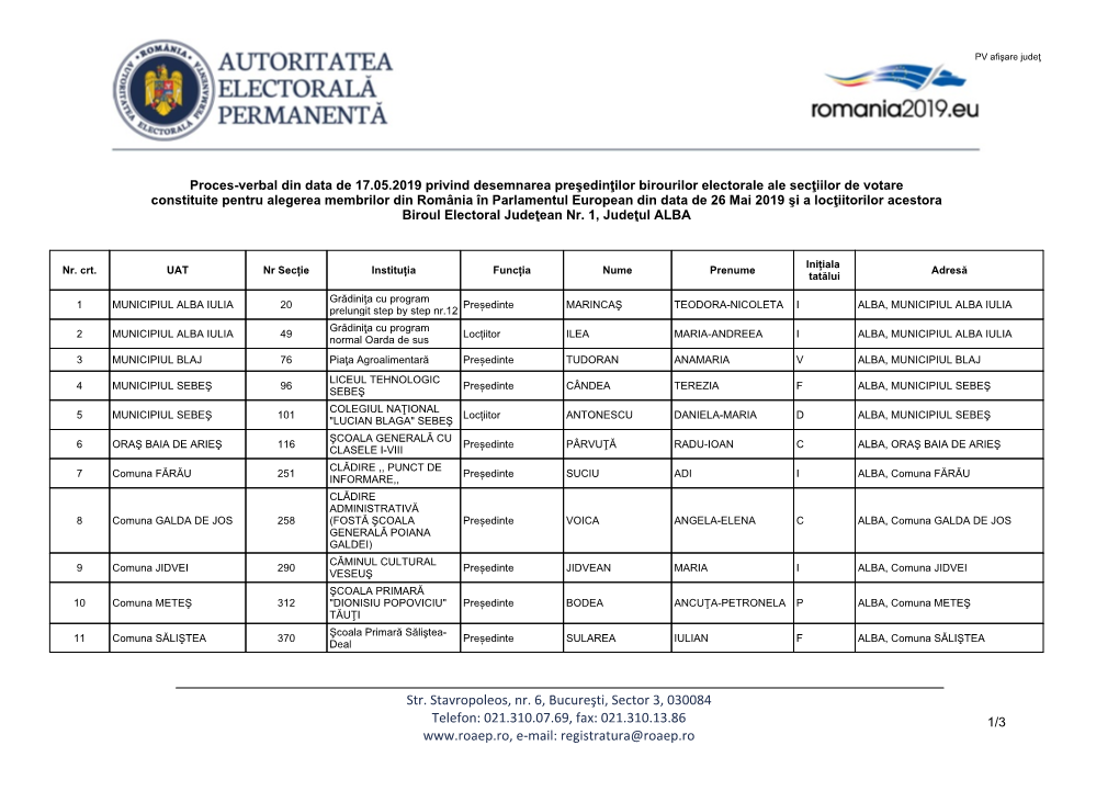 Judeţul Alba – 17.05.2019