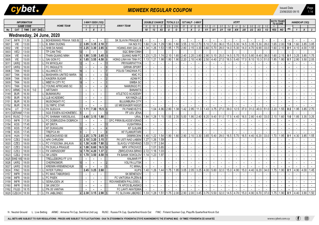 Midweek Regular Coupon 23/06/2020 09:15 1 / 4