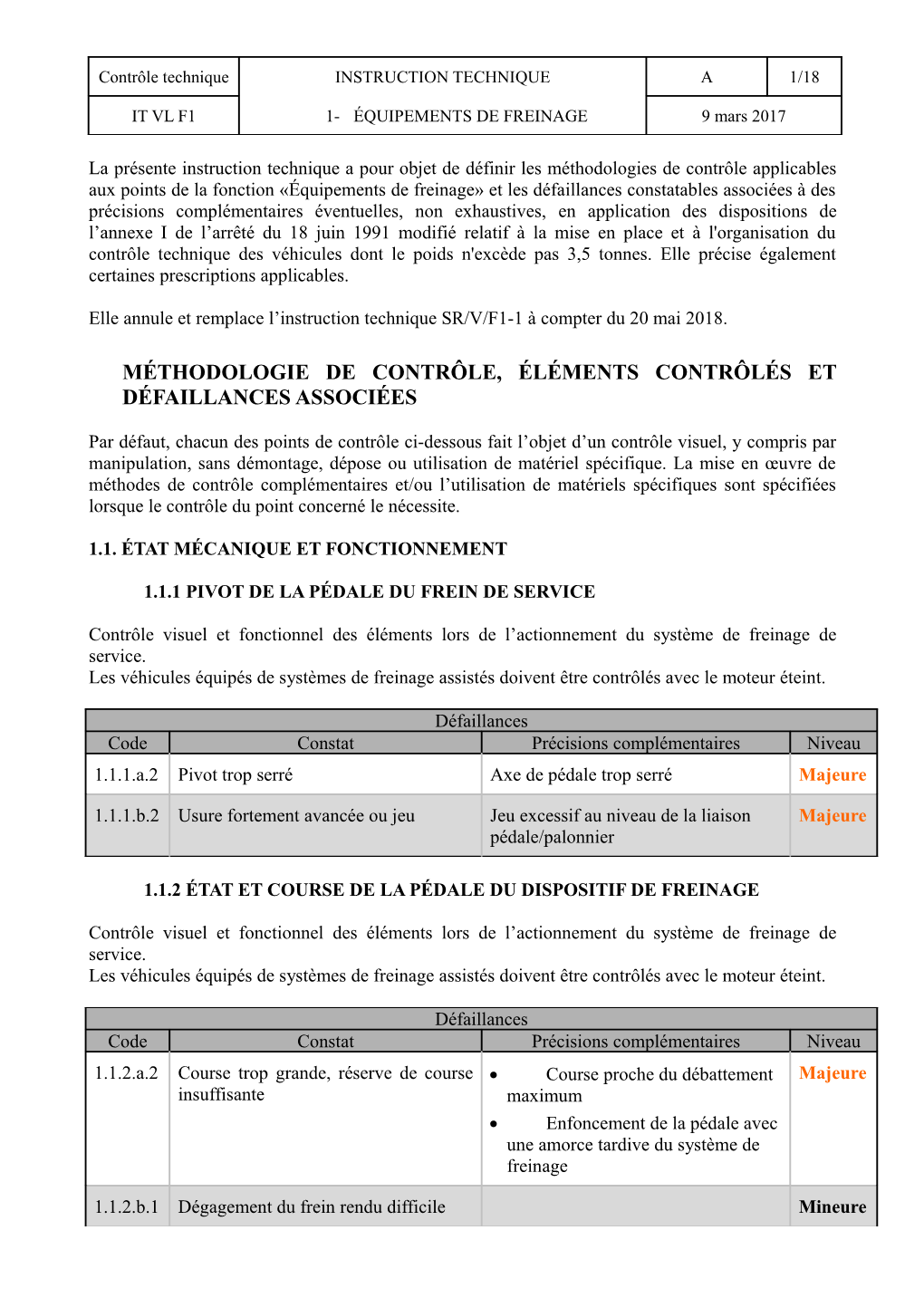 Instruction Technique IT VL F1A-FREINAGE